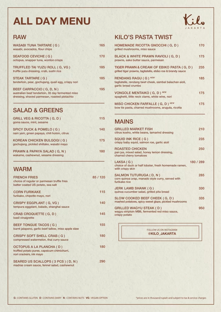 Kilo Jakarta Menu